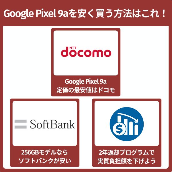 Google Pixel 9aを安く買うなら「キャリア2年返却プラン」がおすすめ