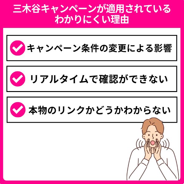 三木谷キャンペーンの適用を確認しにくい理由