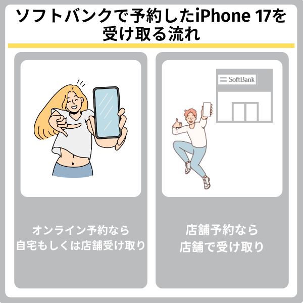 SoftBankでiPhone 17を予約する方法