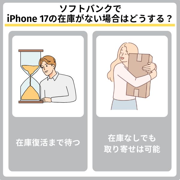 ソフトバンクのiPhone17の在庫がない場合はどうする