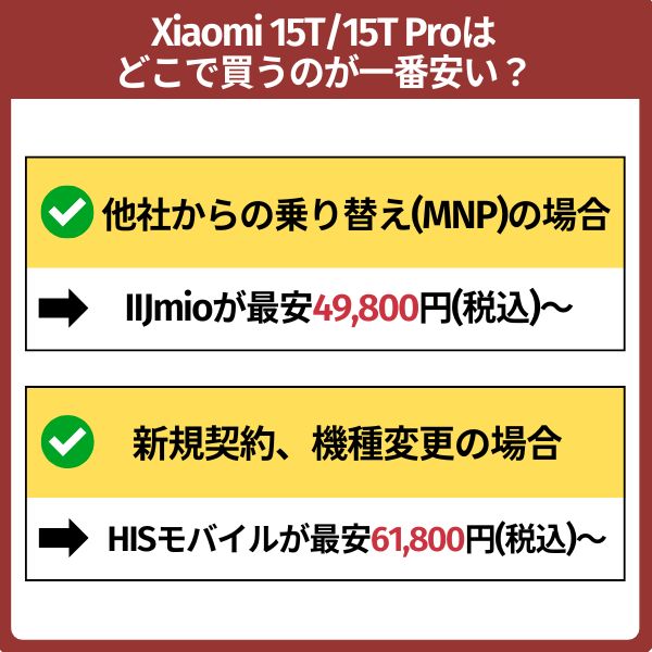 xiaomi 15t/15t proはどこで買うのが一番安いか