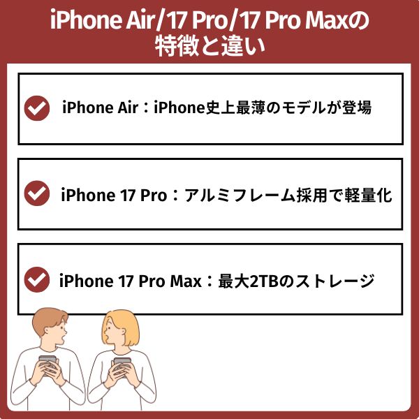 iPhone Ari/17 Pro/17 Pro Maxの特徴と違い