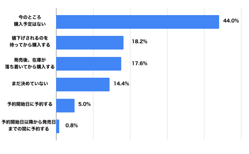 2025年9月プレスリリース_iPhone 17シリーズの予約・購入について