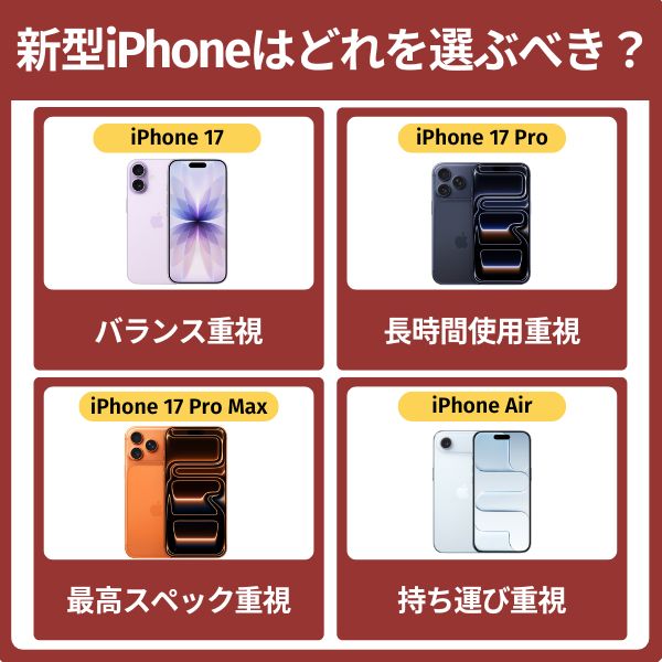 iPhone 17シリーズの違い