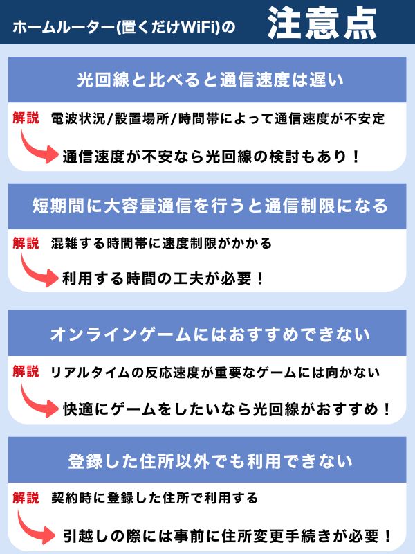 ホームルーター(置くだけWiFi)の注意点