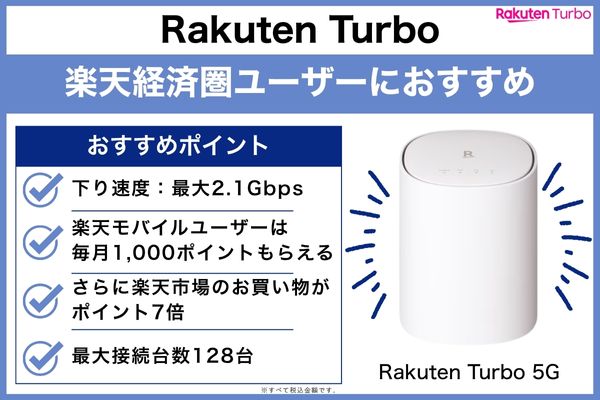 Rakuten Turbo|楽天経済圏ユーザーにおすすめ