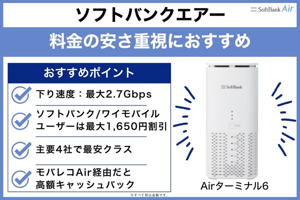 ソフトバンクエアー|料金の安さ重視におすすめ