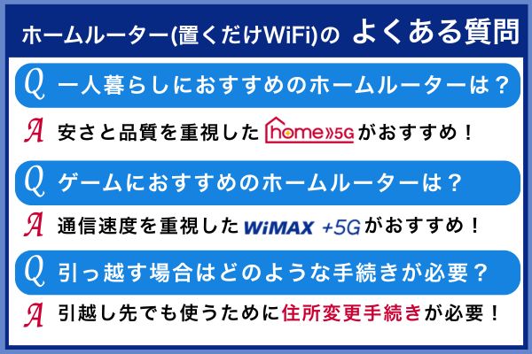 ホームルーター(置くだけWiFi)のよくある質問