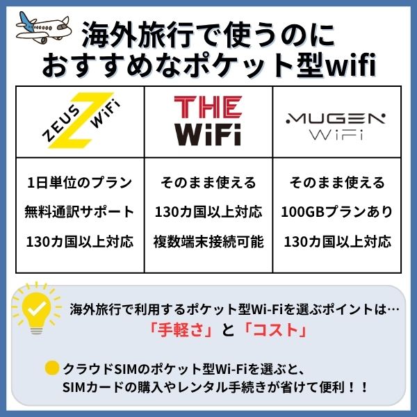 海外旅行で使うのにおすすめなポケット型wifi