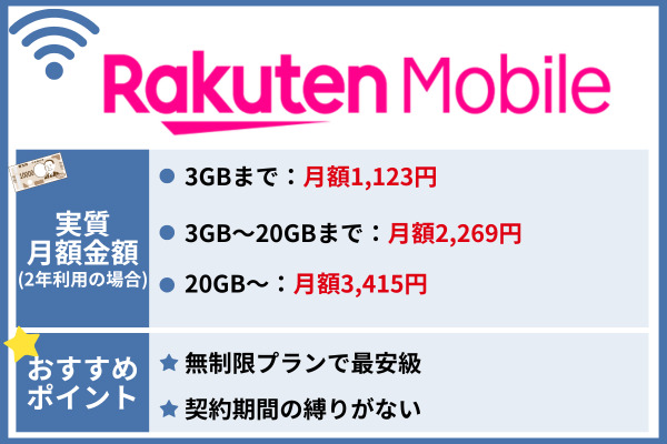 おすすめのポケット型Wi-Fi 楽天モバイル