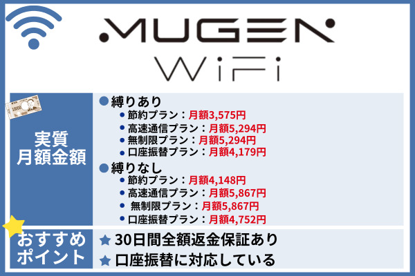 おすすめのポケット型Wi-Fi MUGEN WiFi