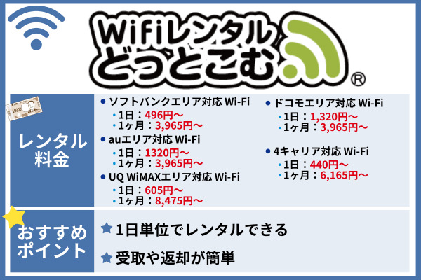 おすすめのポケット型Wi-Fi WiFiレンタルどっとこむ