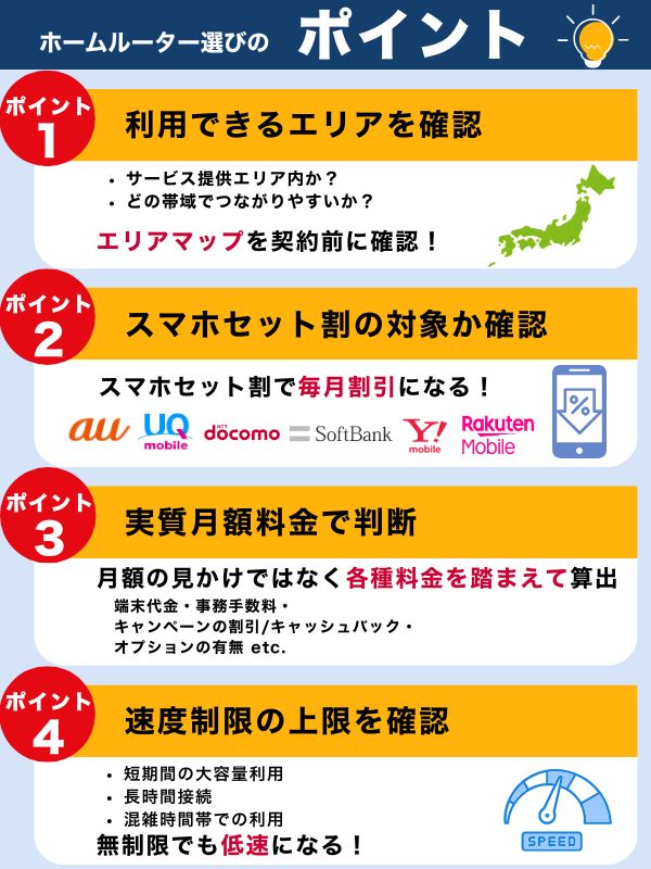 ホームルーター(置くだけWiFi)選びのポイント
