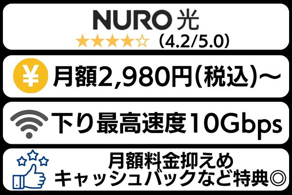 NURO光まとめ
