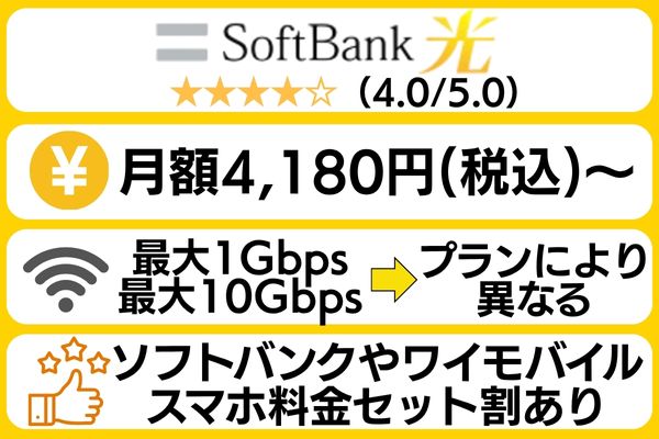 ソフトバンク光まとめ