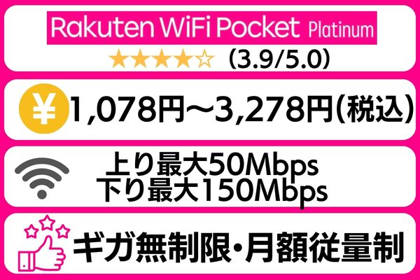 Rakuten WiFi Pocket Platinumまとめ