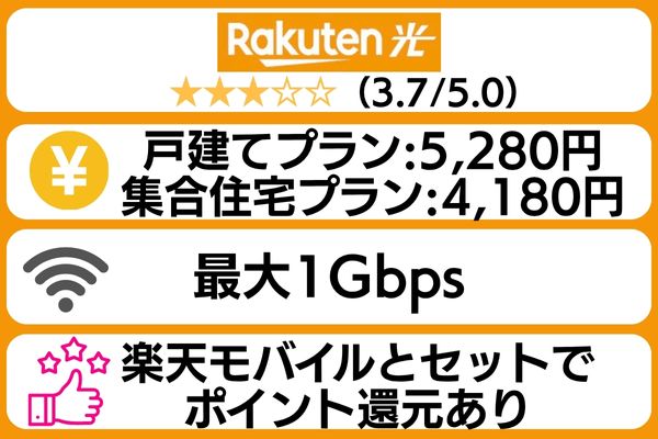 楽天ひかりまとめ