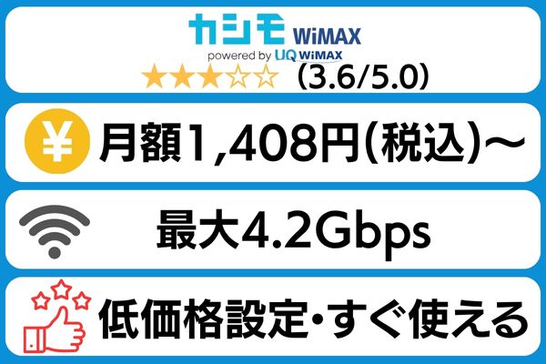 カシモWiMAX まとめ