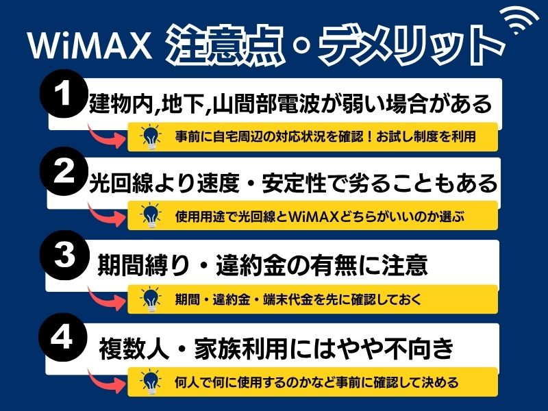 WiMAX契約の注意点やデメリットを説明した画像